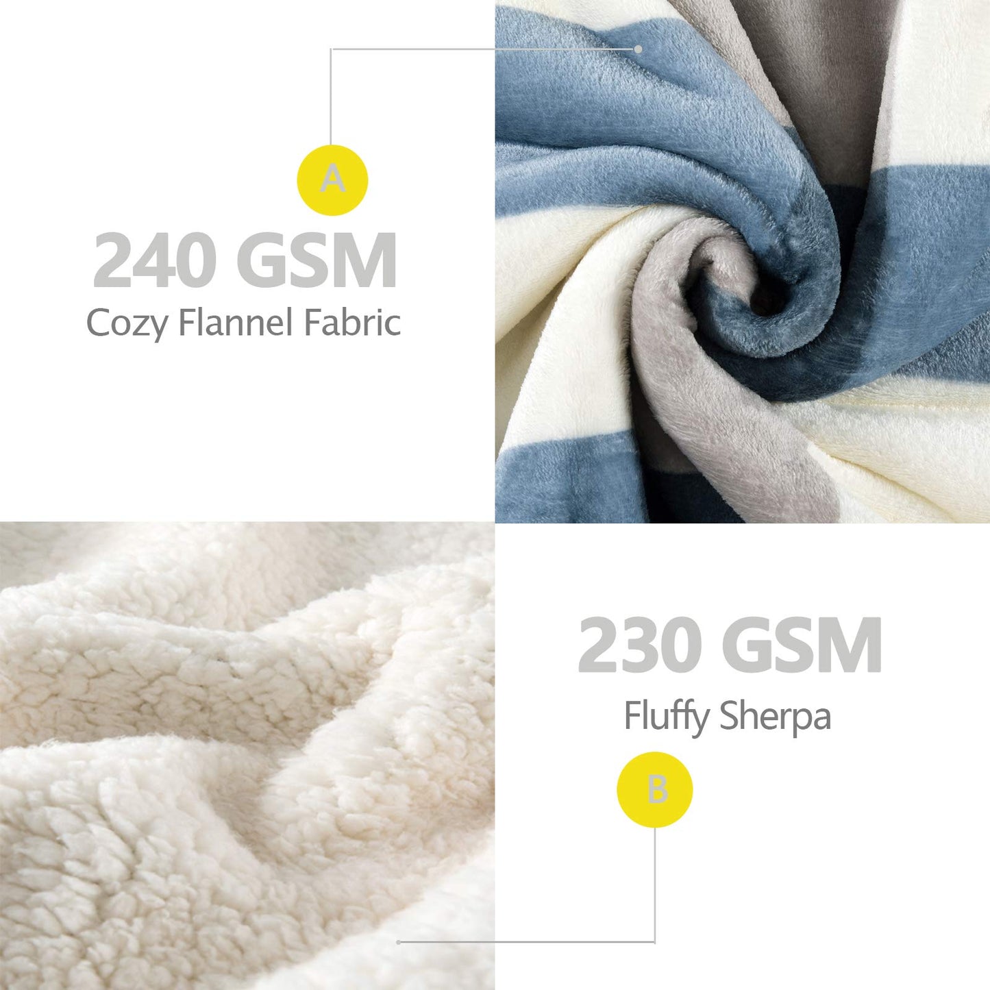 Sherpa Fleece Throw Blanket 60" x 80"