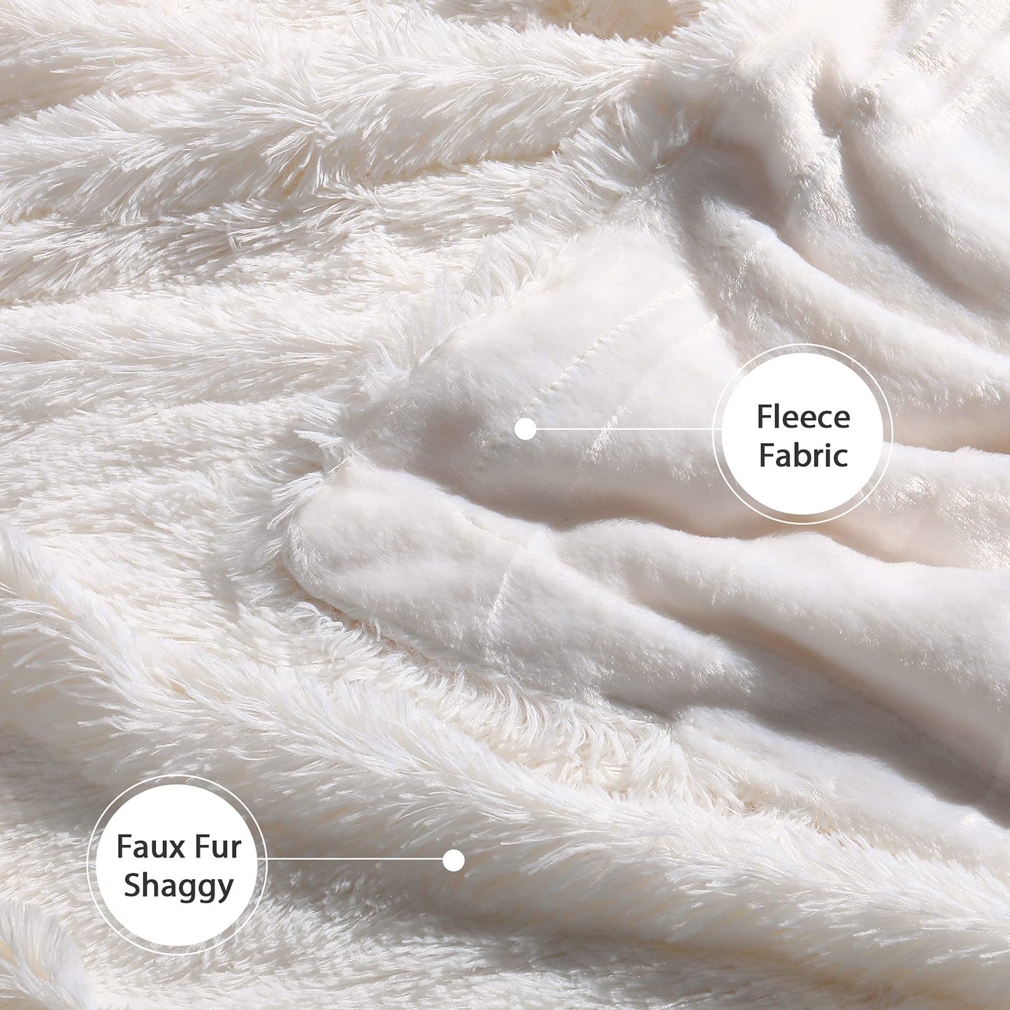 Decorative Extra Soft Fuzzy Throw Blanket